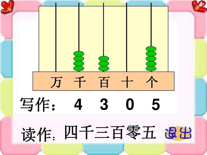 读作写作