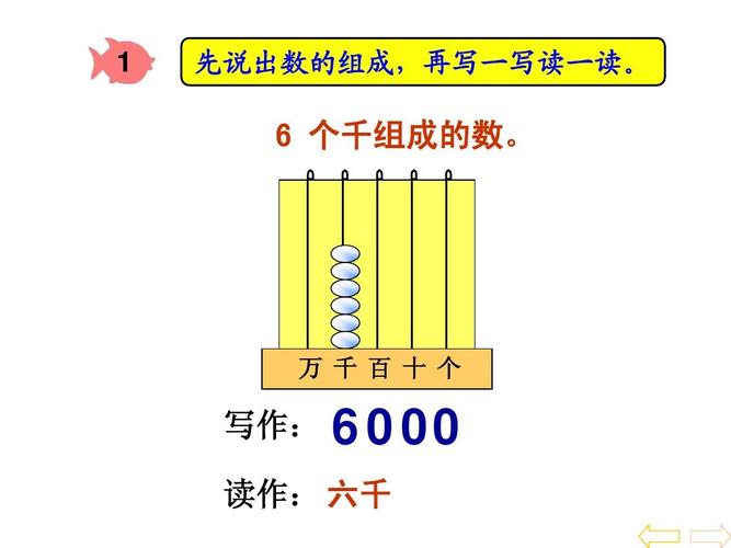 读作写作怎么写