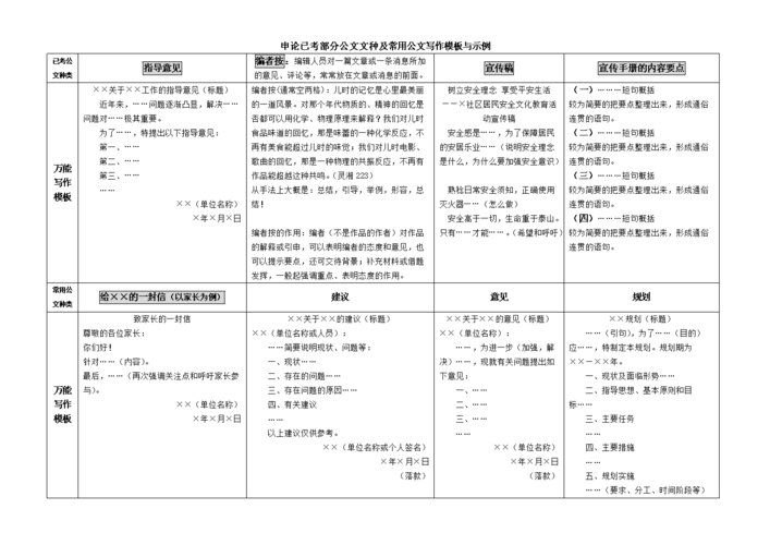 公文写作词汇