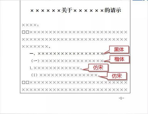 公文写作字体字号要求标准格式