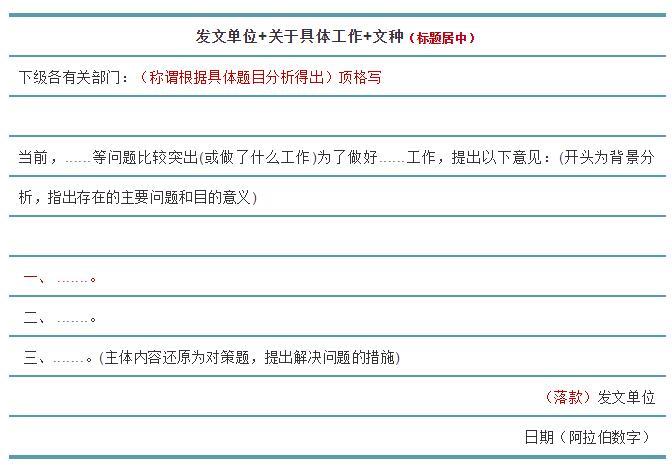 申论公文写作14种格式