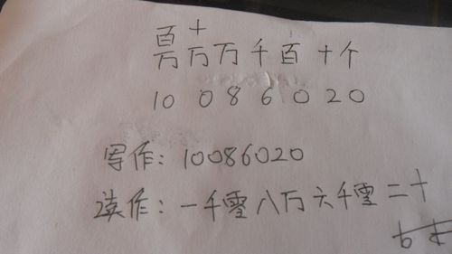 数字读作和写作怎么写