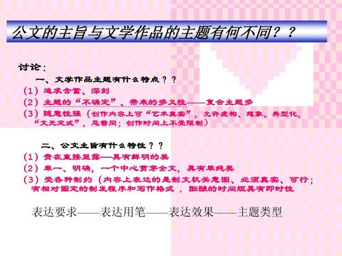 写作文的六要素是什么