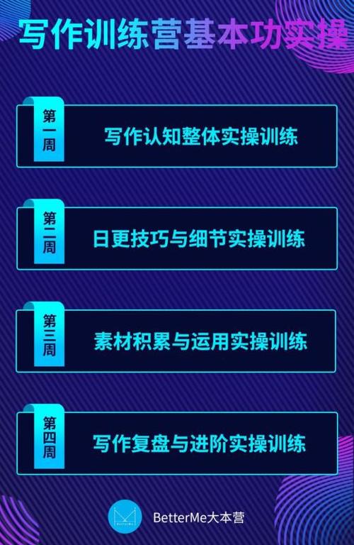 写作训练营