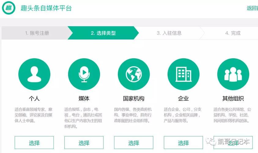 趣头条自媒体注册官网