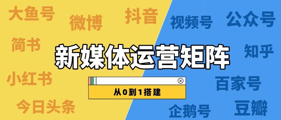 自媒体运营企划方案