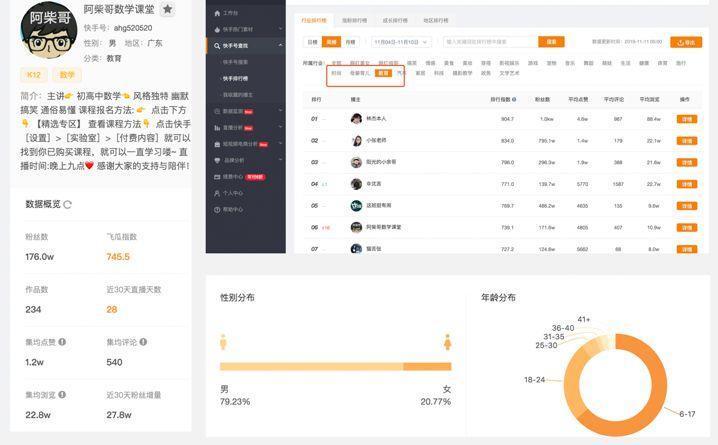 24小时自助下单平台网