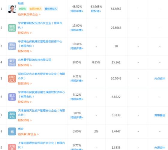 v博平台是个什么软件