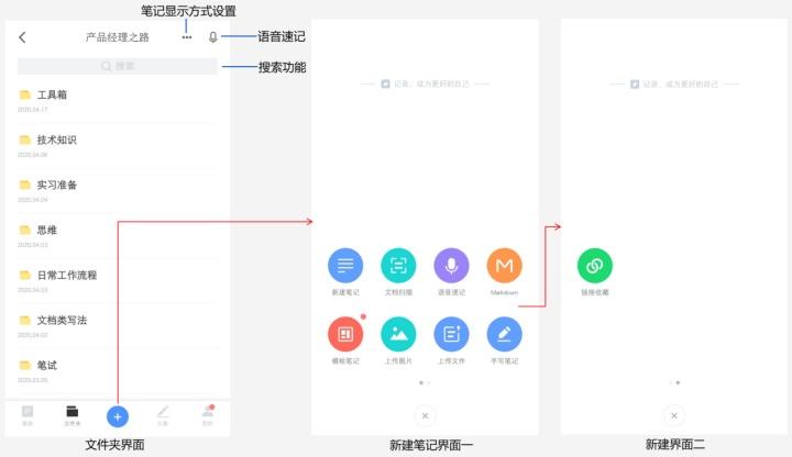 wb业务低价自助下单平台