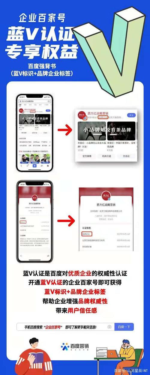 百家号红v和黄v