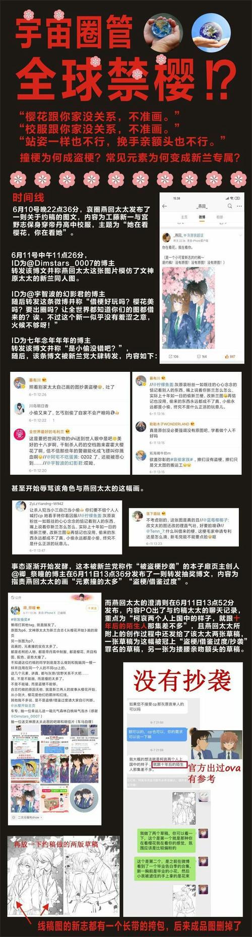 车文微博长图