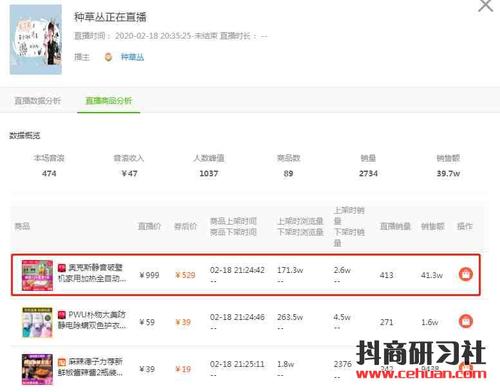 抖音等级号哪里有卖