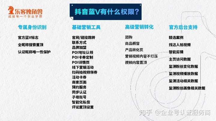 抖音蓝v是什么意思