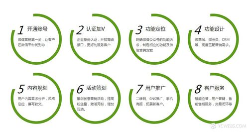 公众号推广代理