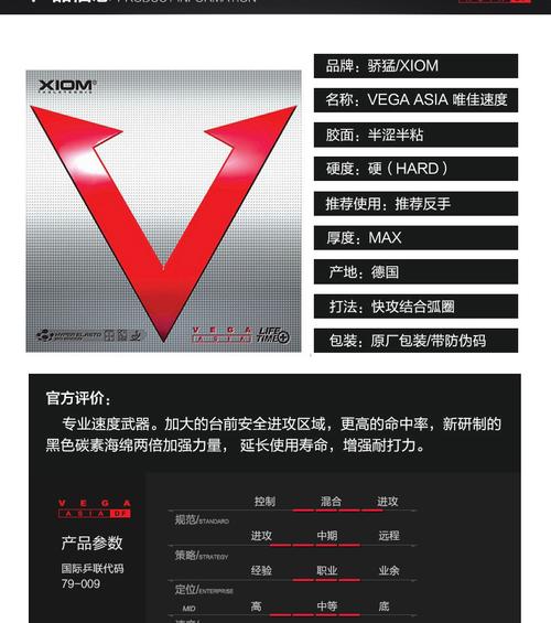 红v黄v蓝v区别