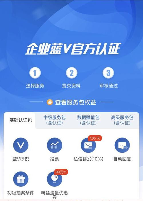 黄v和蓝v是什么意思