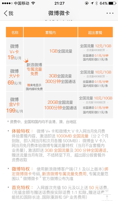 黄v蓝v红v是什么意思微博