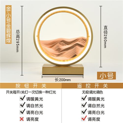 辉煌小号商城