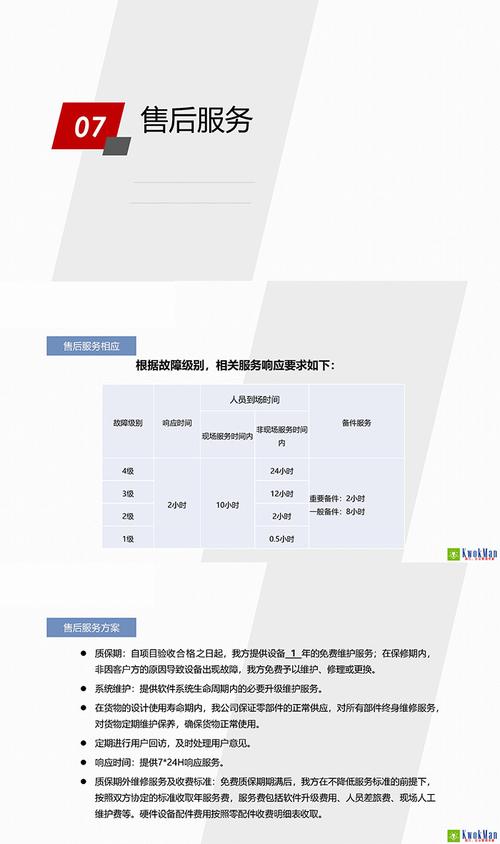 机领网自助下单平台