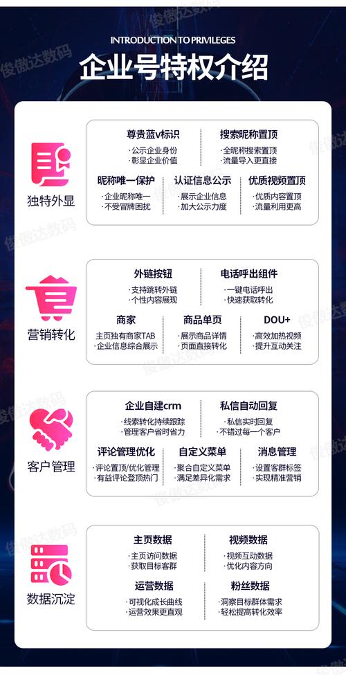 蓝v认证复制