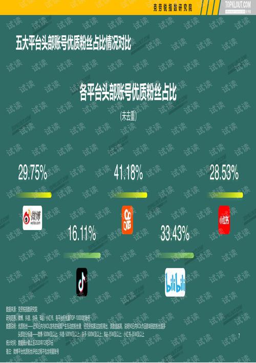 买粉丝的平台