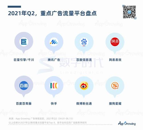 免费的投放广告有什么平台
