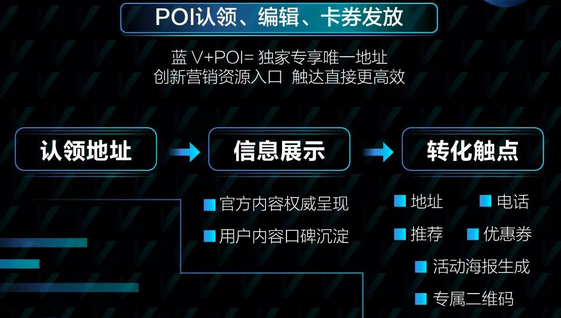 免费蓝v和付费蓝v的区别