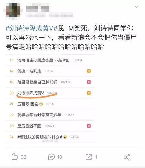 明星微博红v掉了