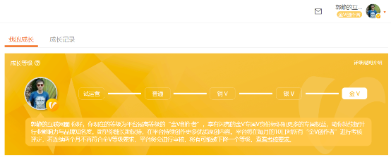 企鹅号怎么加黄v