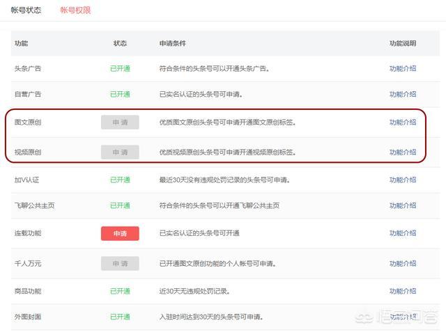 取消黄v认证有影响吗