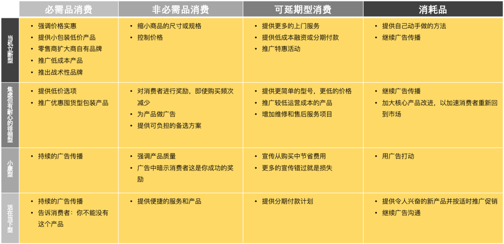 全网微博自助下单平台