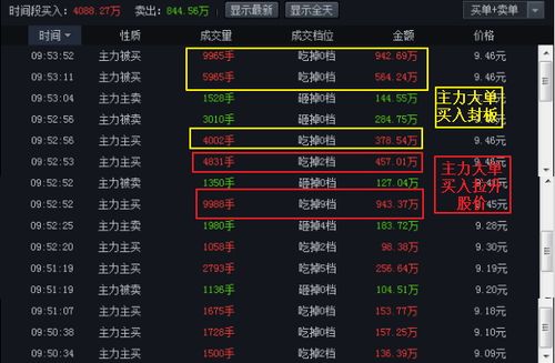 透视宝