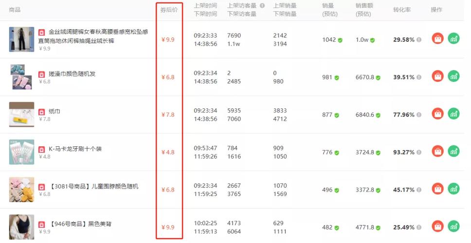 网页自助下单