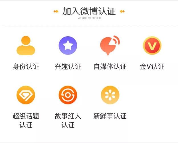 微博橙v认证哪个最简单