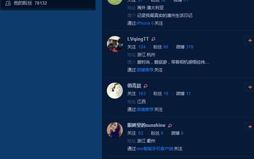 微博达人号多少钱