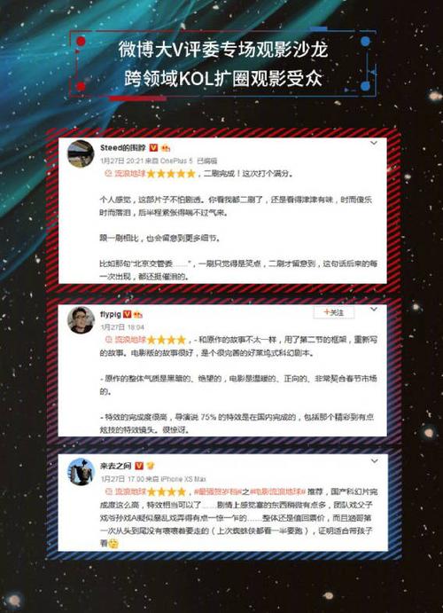 微博大V号购买