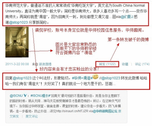 微博粉丝在线下单平台