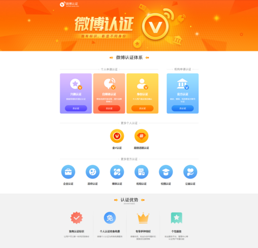 微博行业认证