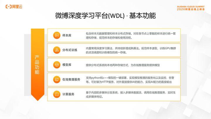 微博号交易平台有哪些