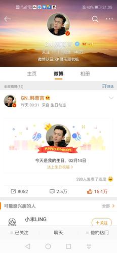 微博红v账号多少钱
