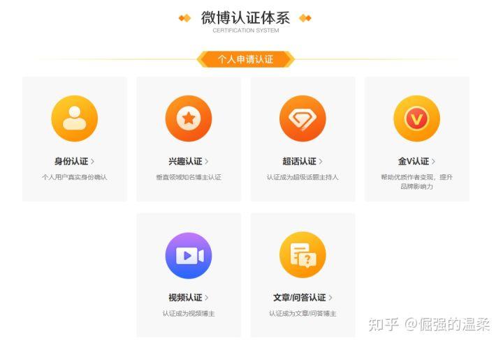 微博黄V哪个最好申请