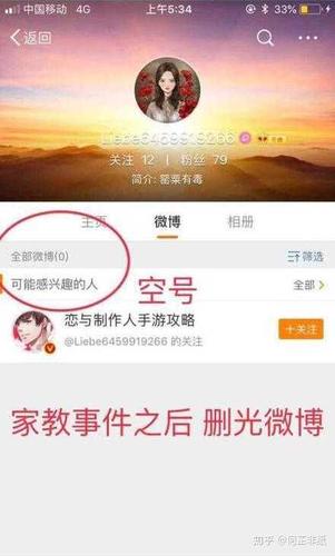 微博黄v哪里买
