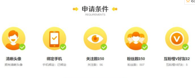 微博黄v认证有啥用