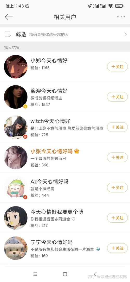 微博黄v刷金v多少钱