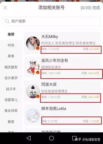 微博回黄V有什么好处