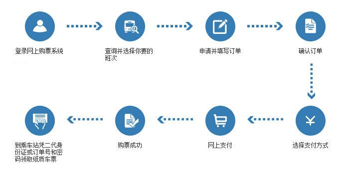 微博活粉自助下单便宜