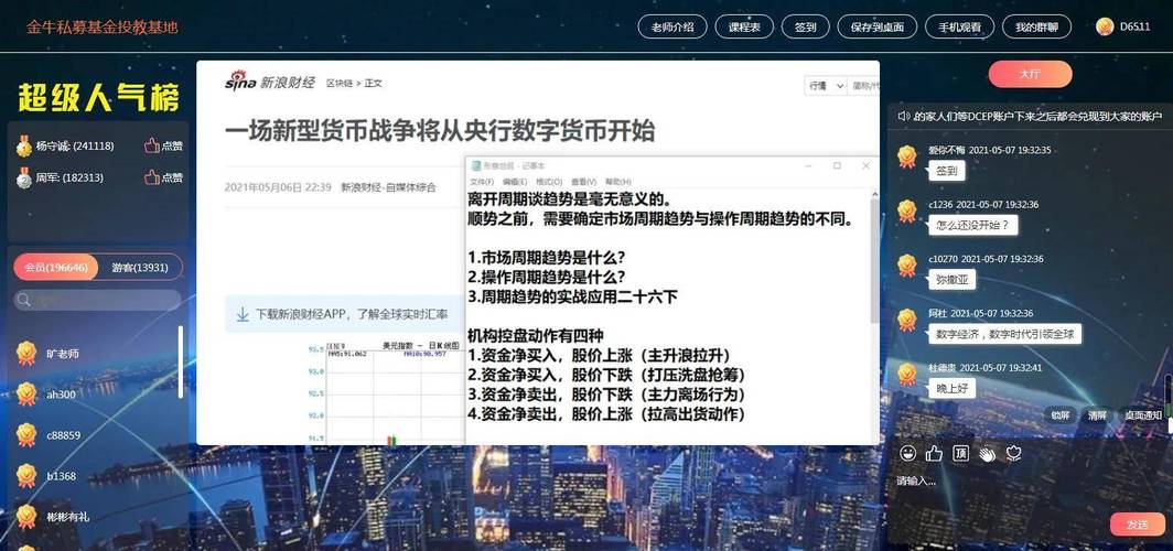 微博交易平台