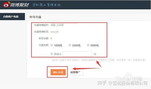 微博媒体认证费用多少钱