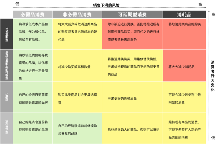 微博评论自助下单平台最低价