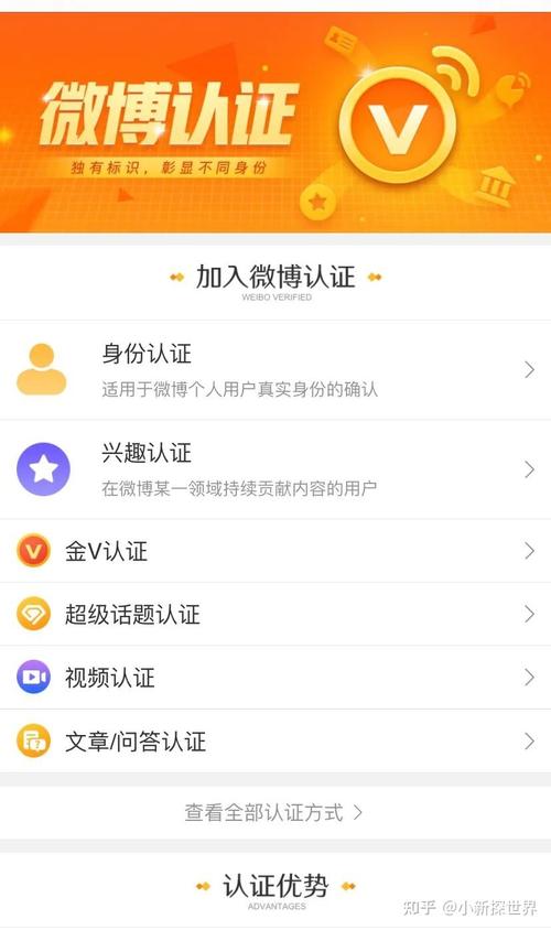 微博如何认证黄v